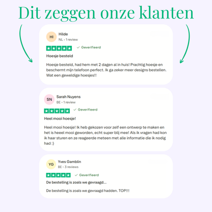 Custom Telefoonhoesje - Micaso